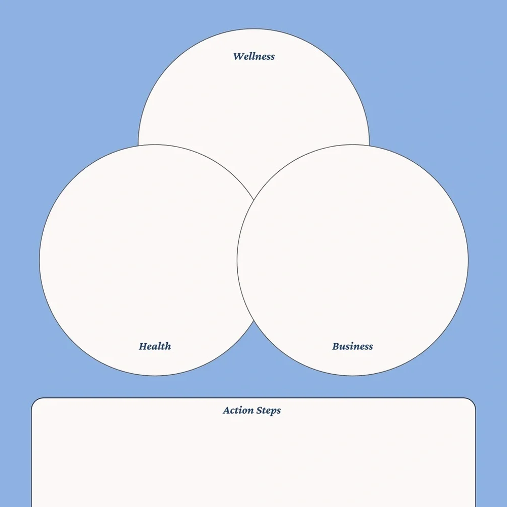 The Progress Goals All-in-One Planner - Blue Floral Design